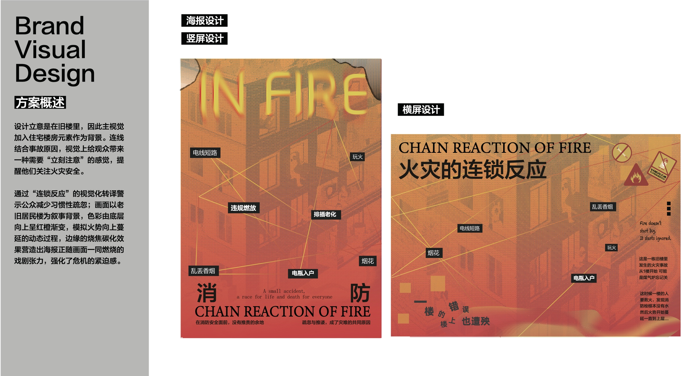 消防宣传品牌 VI 设计第 6 页