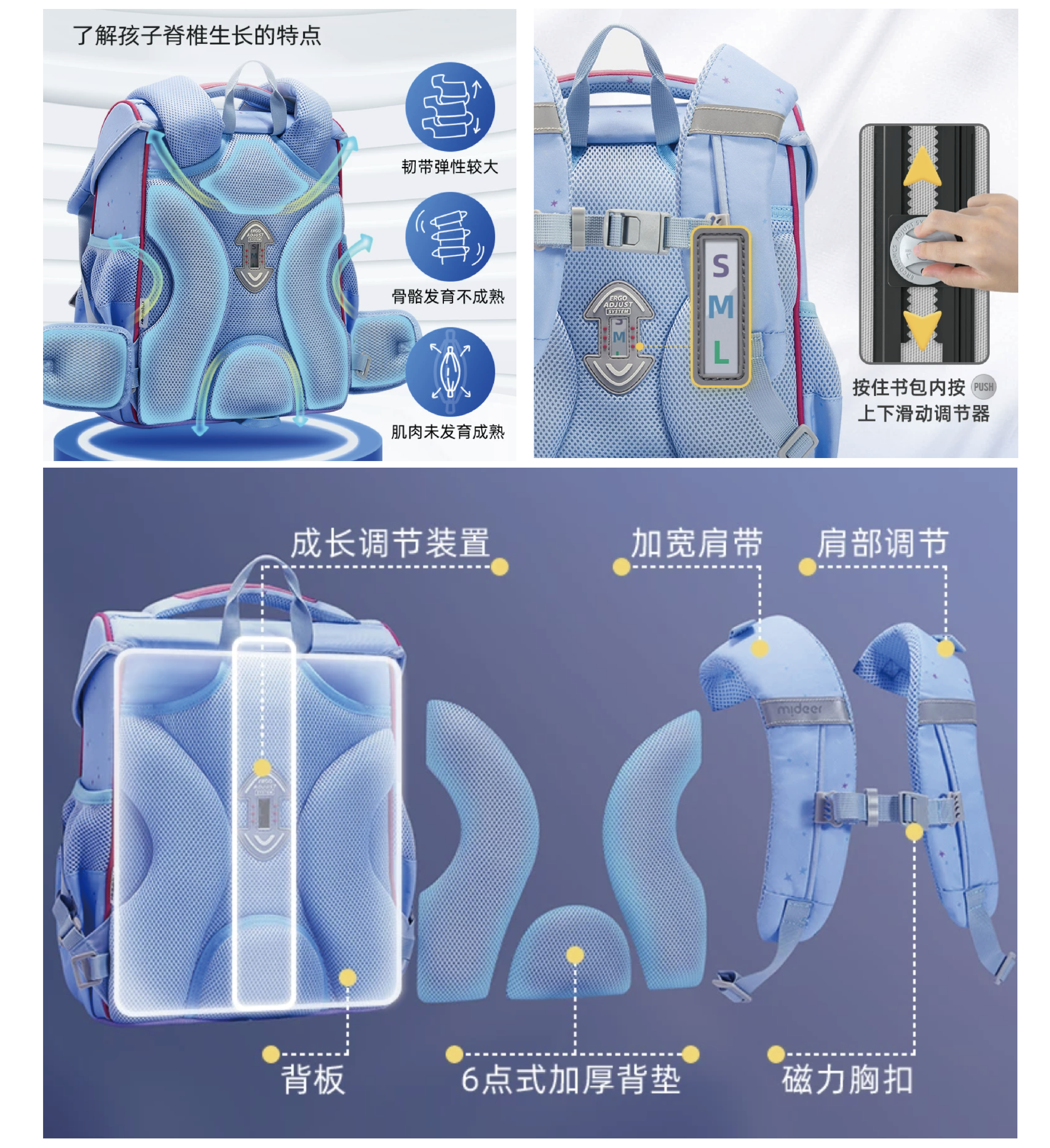 护脊类学龄儿童背包脊椎成长与调节装置说明